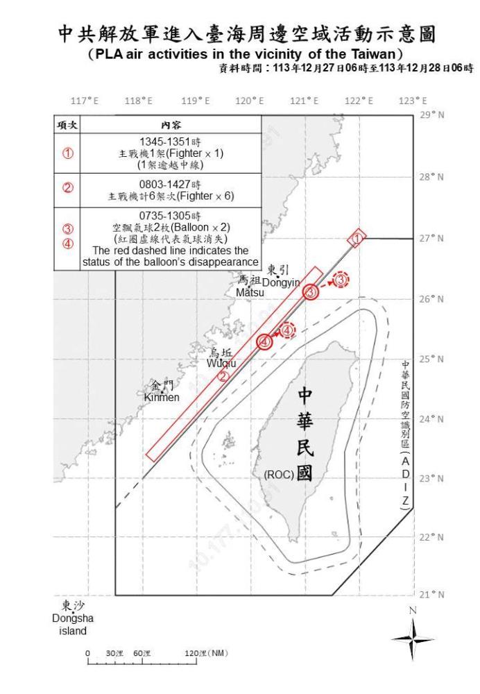 中共機艦臺海周邊活動　國軍嚴密監控應處