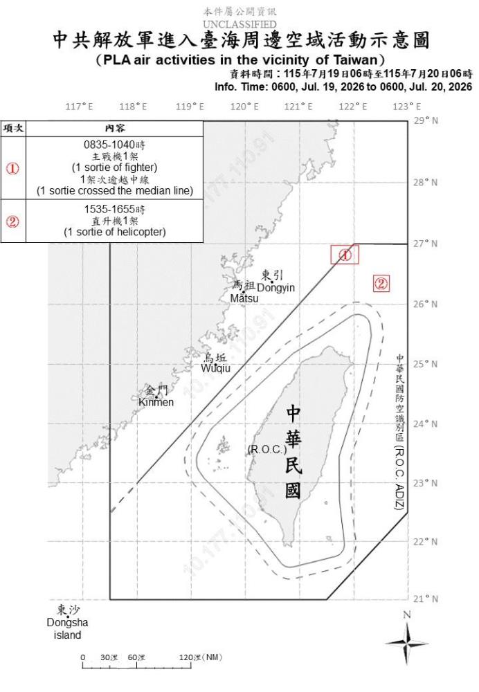 中共機艦臺海周邊活動　國軍嚴密監控應處