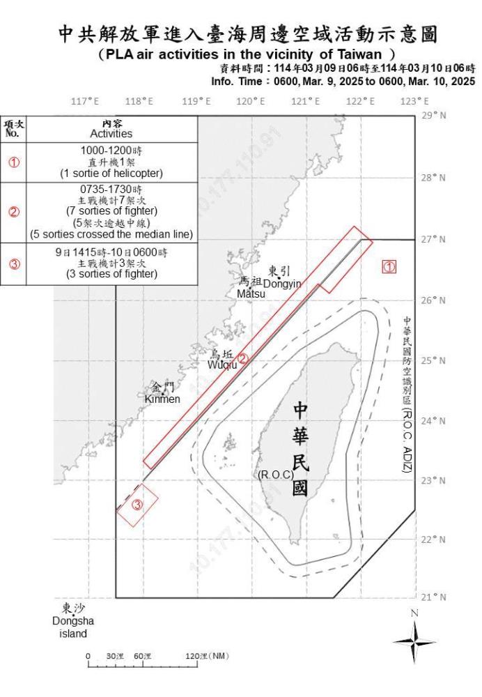 中共機艦臺海周邊活動　國軍嚴密監控應處