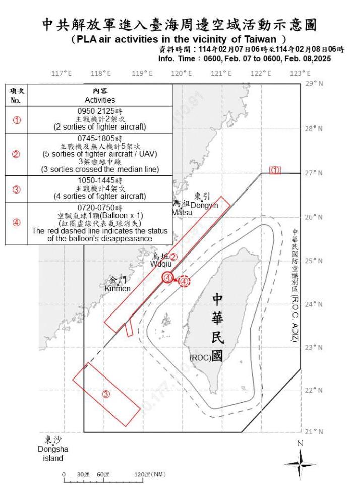 中共解放軍進入臺海周邊空域活動示意圖。（國防部提供）