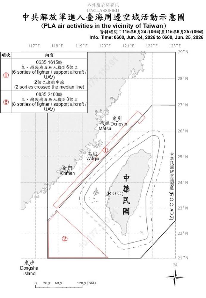 中共機艦臺海周邊活動　國軍嚴密監控應處