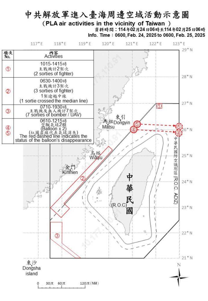 中共機艦臺海周邊活動　國軍嚴密監控應處