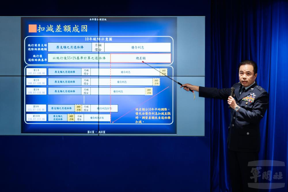 資源司副司長吳少將說明「退除給與分年調降扣減差額」更正暨補發作業規劃。（軍聞社記者陳彥樺攝）