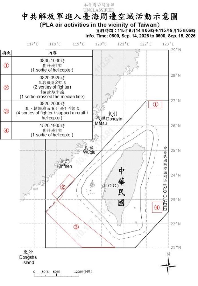 中共解放軍臺海周邊活動　國軍嚴密監控應處