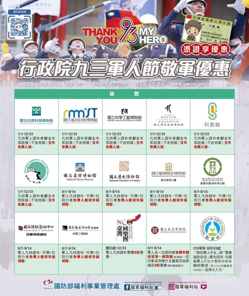 行政院九三軍人節敬軍休憩優惠。（福利處提供）