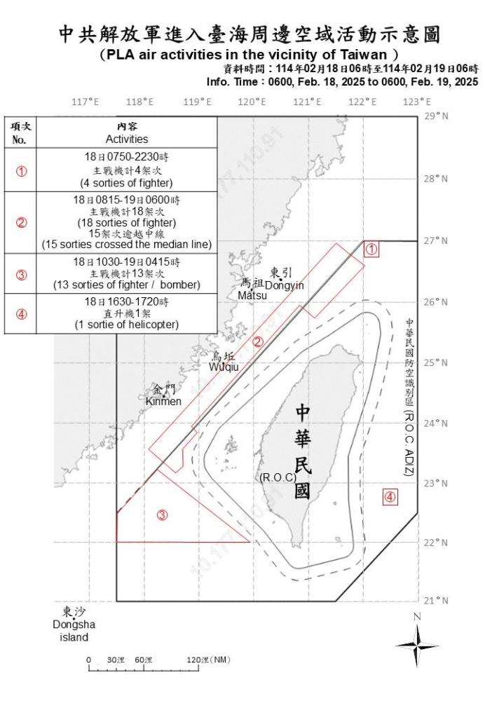 中共機艦臺海周邊活動　國軍嚴密監控應處