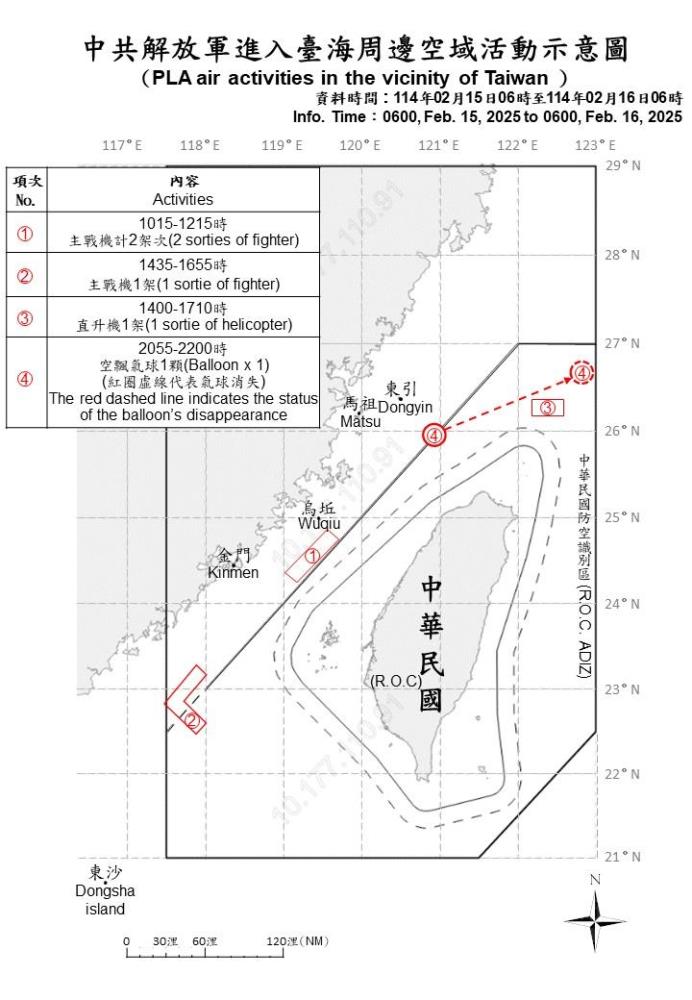 中共解放軍進入臺海周邊空域活動示意圖。（國防部提供）