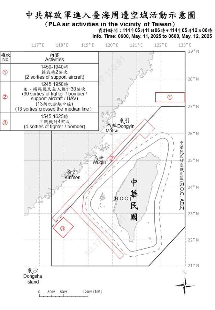 中共機艦臺海周邊活動　國軍嚴密監控應處