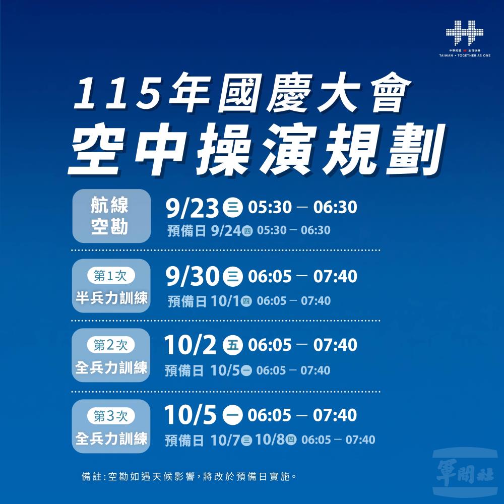慶籌會公布國慶空中操演規劃　邀國人為參演官兵加油