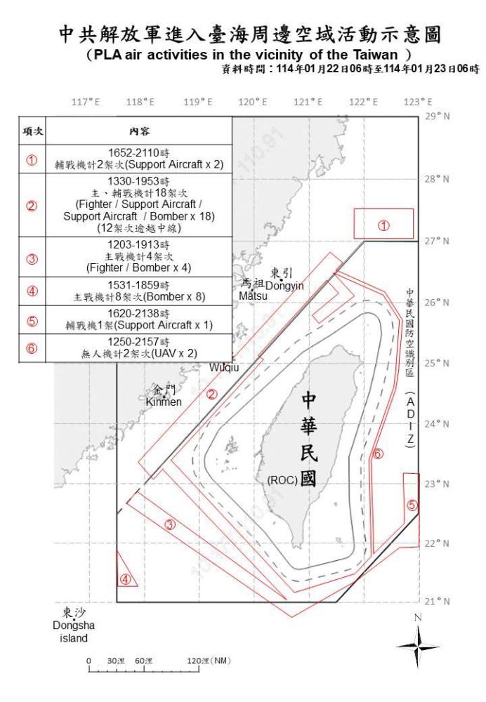 中共機艦臺海周邊活動　國軍嚴密監控應處