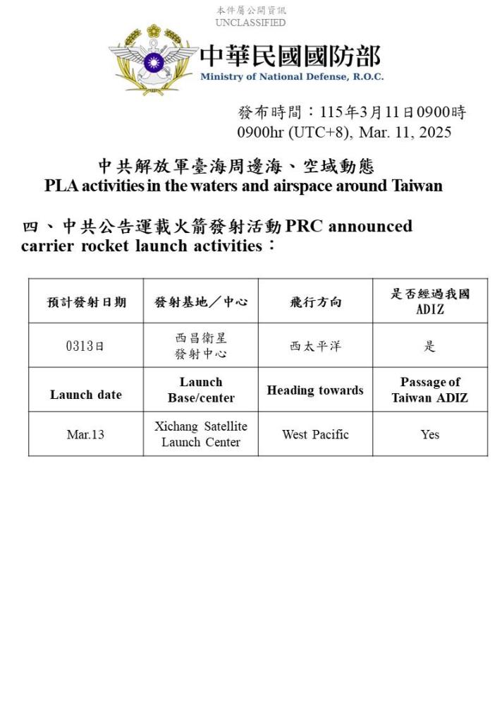 共軍臺海周邊動態與衛星發射任務　國軍嚴密監控應處