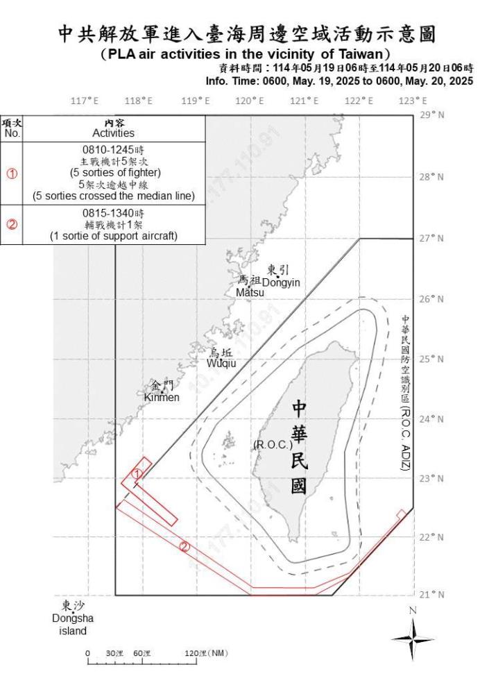 中共機艦臺海周邊活動　國軍嚴密監控應處