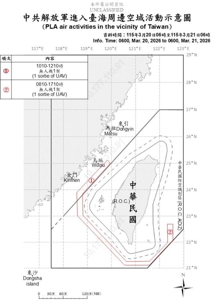 中共機艦臺海周邊活動　國軍嚴密監控應處