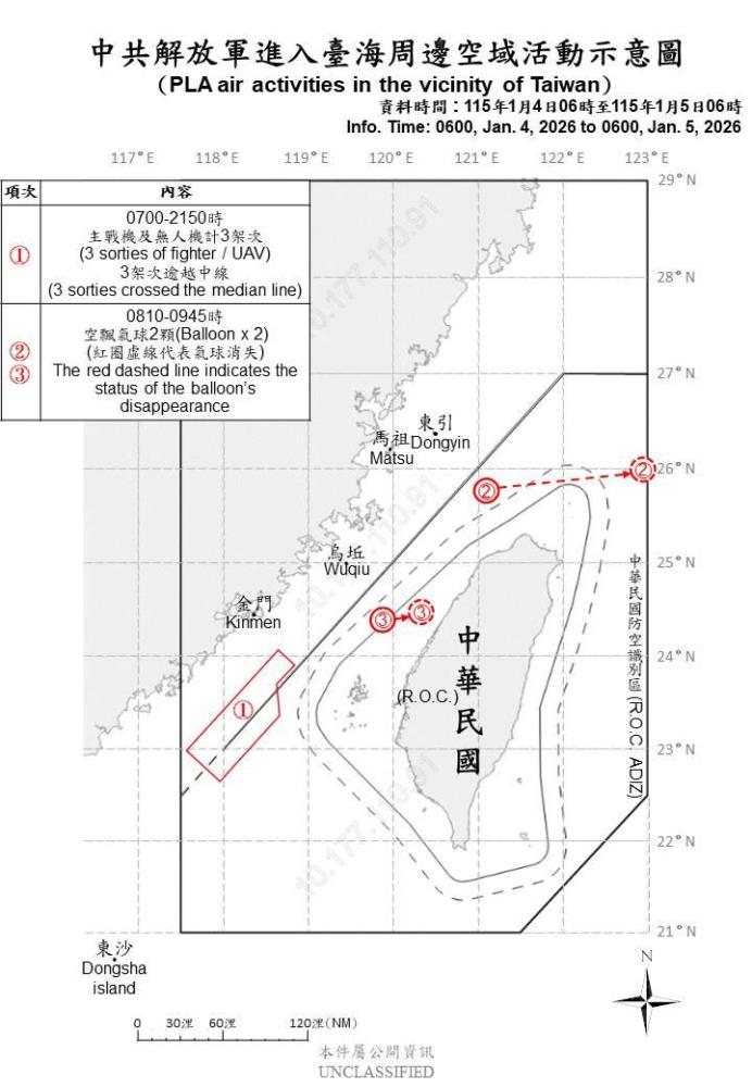 共軍臺海周邊活動　國軍嚴密監控應處