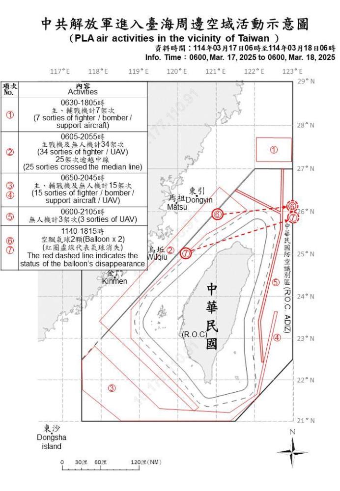 中共解放軍進入臺海周邊空域活動示意圖。（國防部提供）