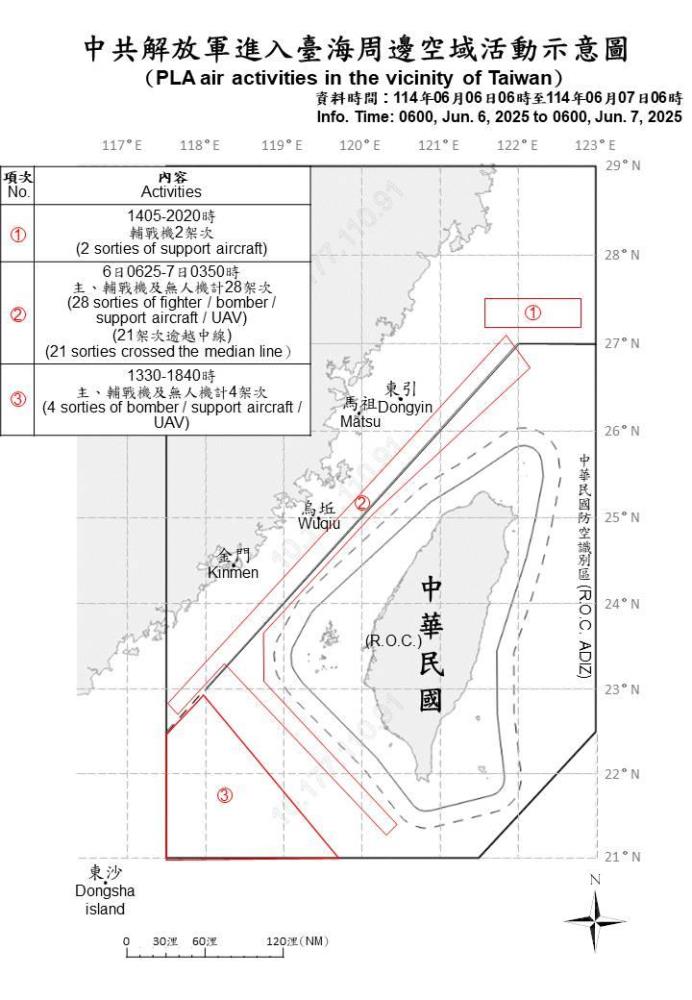 中共機艦臺海周邊活動　國軍嚴密監控應處