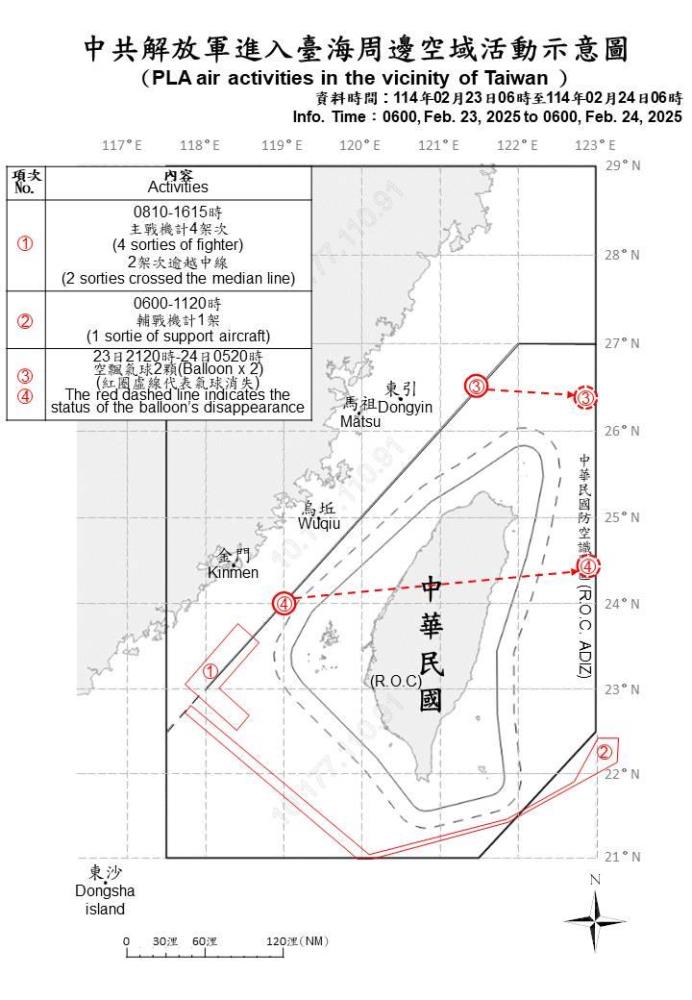 中共解放軍進入臺海周邊空域活動示意圖。（國防部提供）