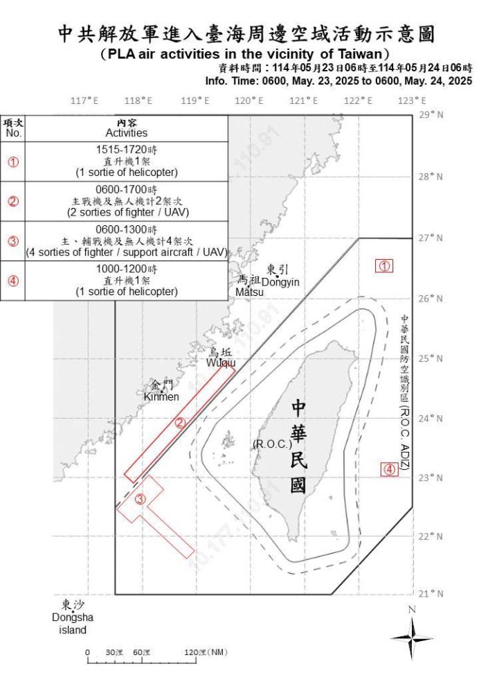 中共機艦臺海周邊活動　國軍嚴密監控應處