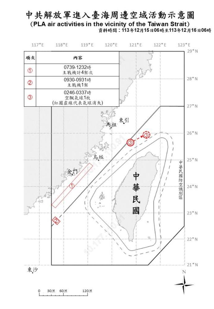 中共機艦臺海周邊活動　國軍嚴密監控應處