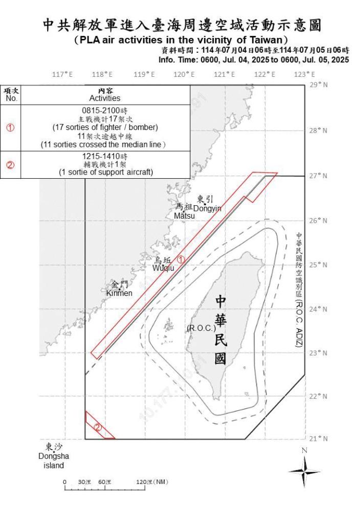 中共解放軍進入臺海周邊空域活動示意圖。（國防部提供）