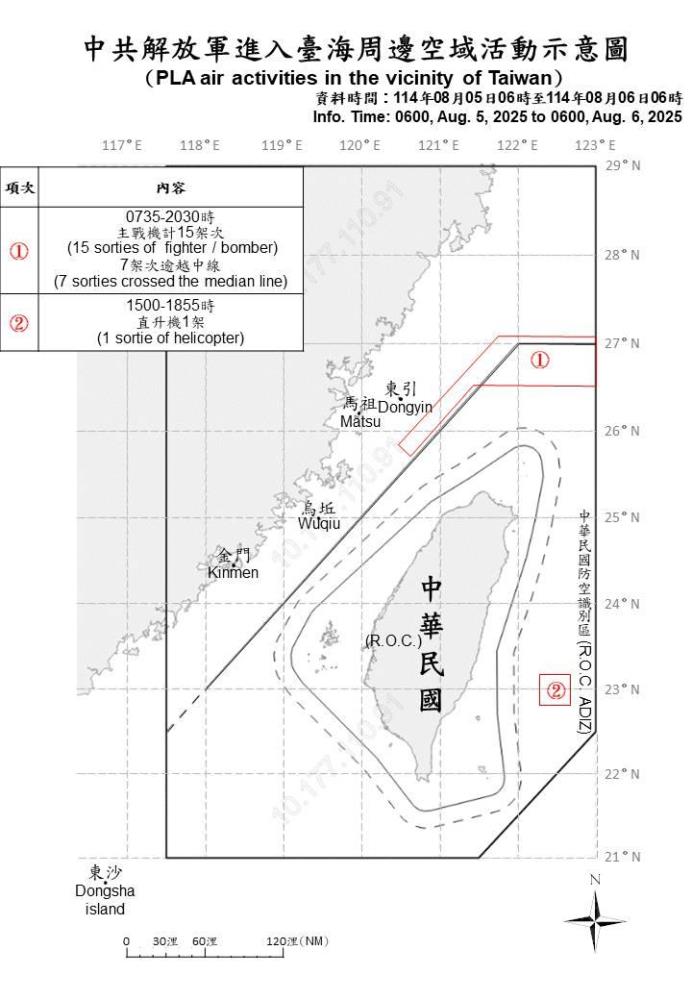 中共機艦臺海周邊活動　國軍嚴密監控應處