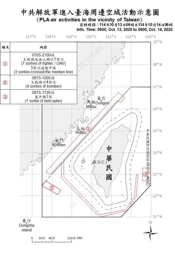 中共解放軍進入臺海周邊空域活動示意圖。（國防部提供）