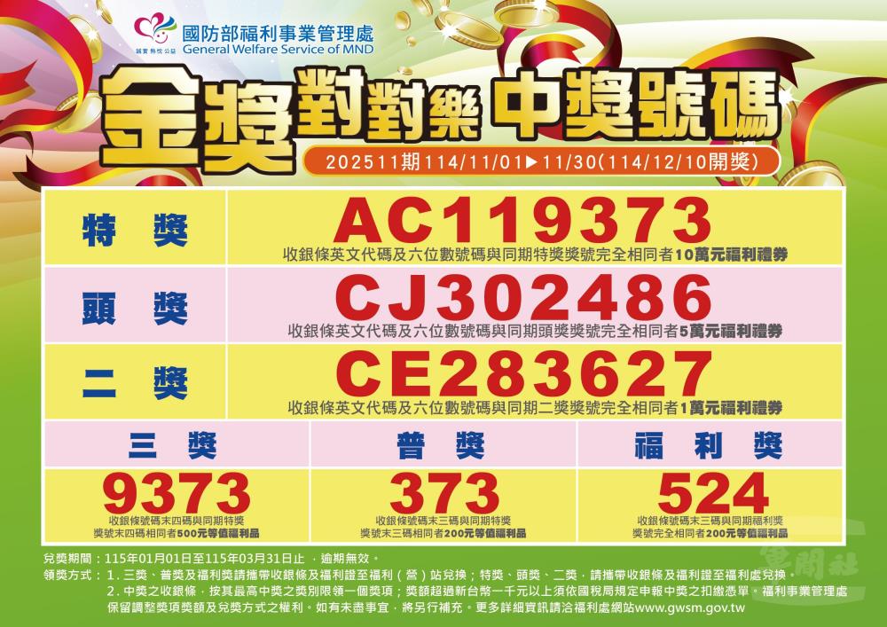 202511期「金獎對對樂」中獎號碼。（福利事業管理處提供）
