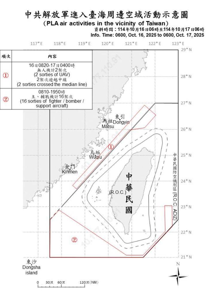 中共機艦臺海周邊活動　國軍嚴密監控應處