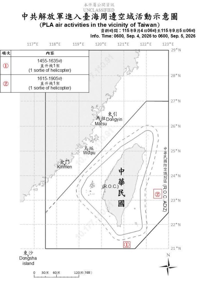 中共解放軍臺海周邊活動　國軍嚴密監控應處