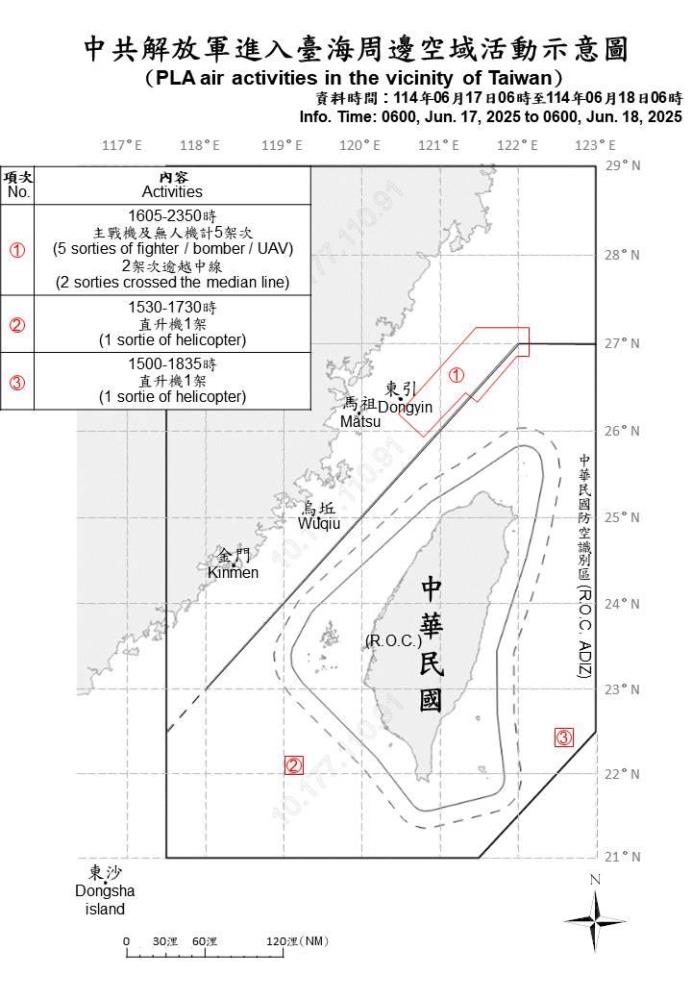 中共解放軍進入臺海周邊空域活動示意圖。(國防部提供) 中共解放軍進入臺海周邊空域活動示意圖。(國防部提供)