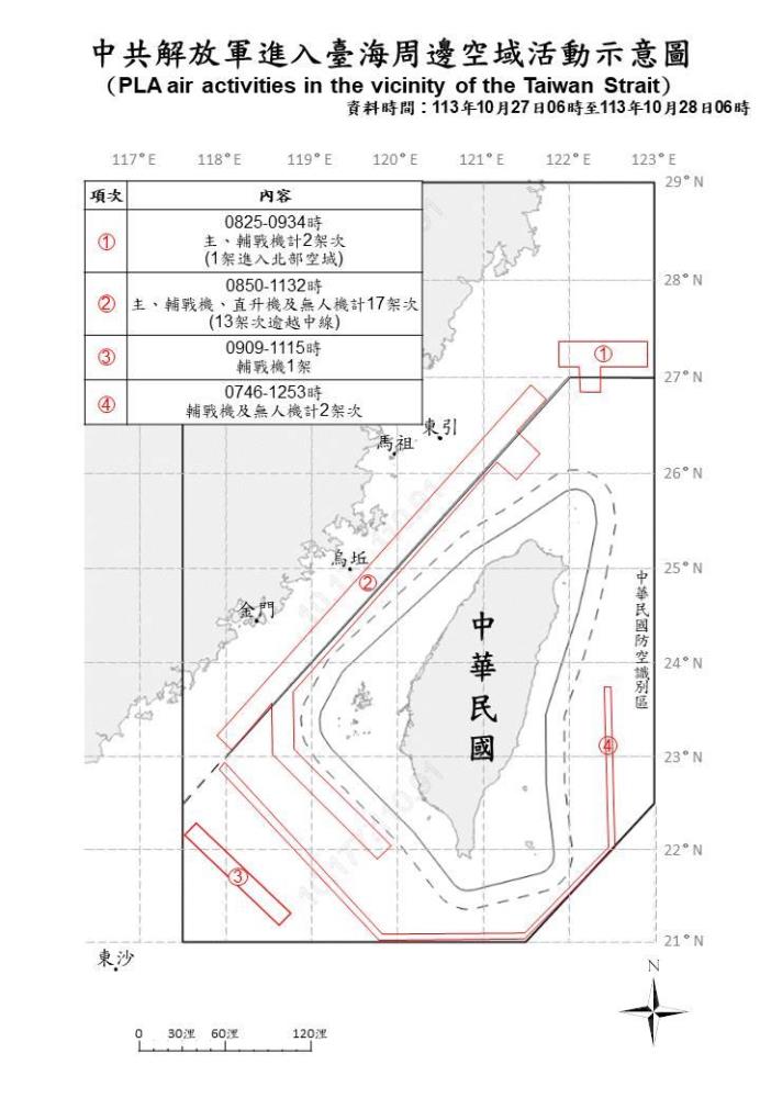 中共解放軍進入臺海周邊空域活動示意圖。（國防部提供）