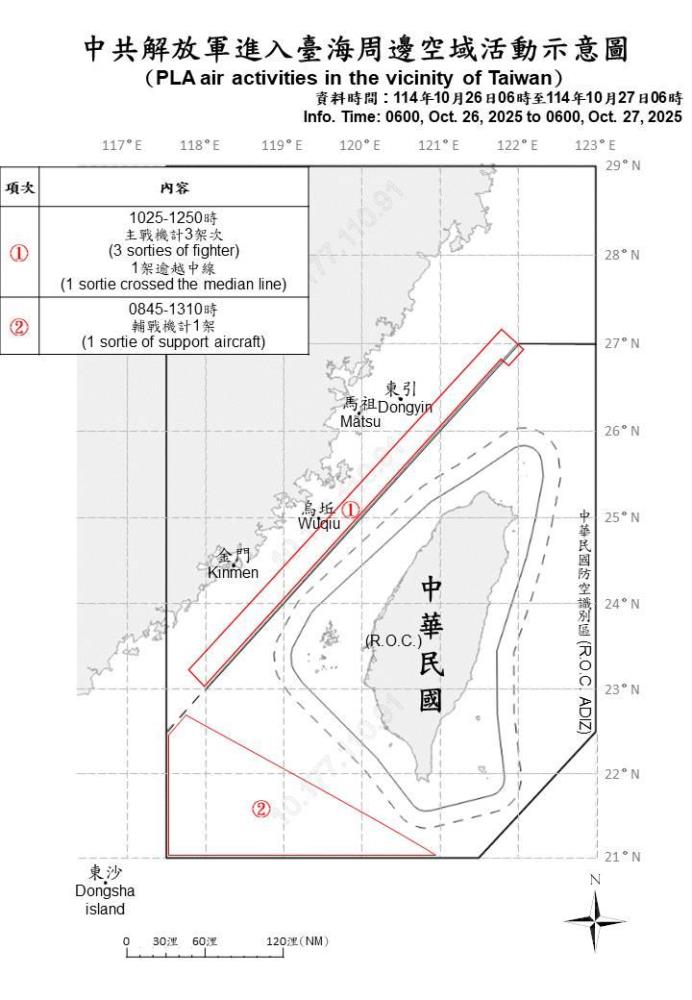 中共機艦臺海周邊活動 國軍嚴密監控應處 中共機艦臺海周邊活動 國軍嚴密監控應處