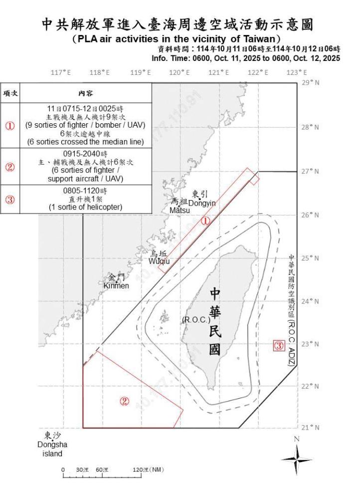 中共解放軍進入臺海周邊空域活動示意圖。（國防部提供）
