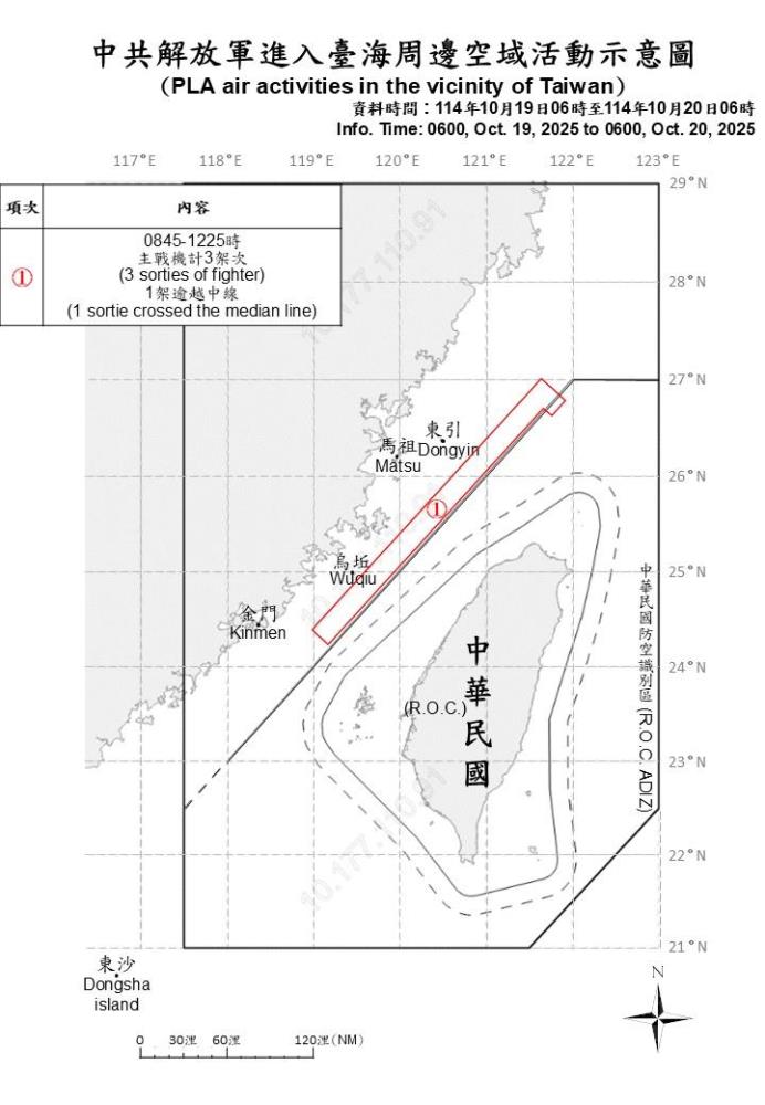 中共機艦臺海周邊活動　國軍嚴密監控應處
