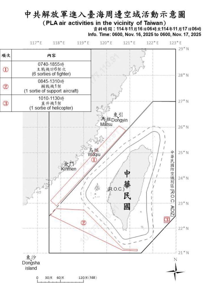 中共機艦臺海周邊活動　國軍嚴密監控應處