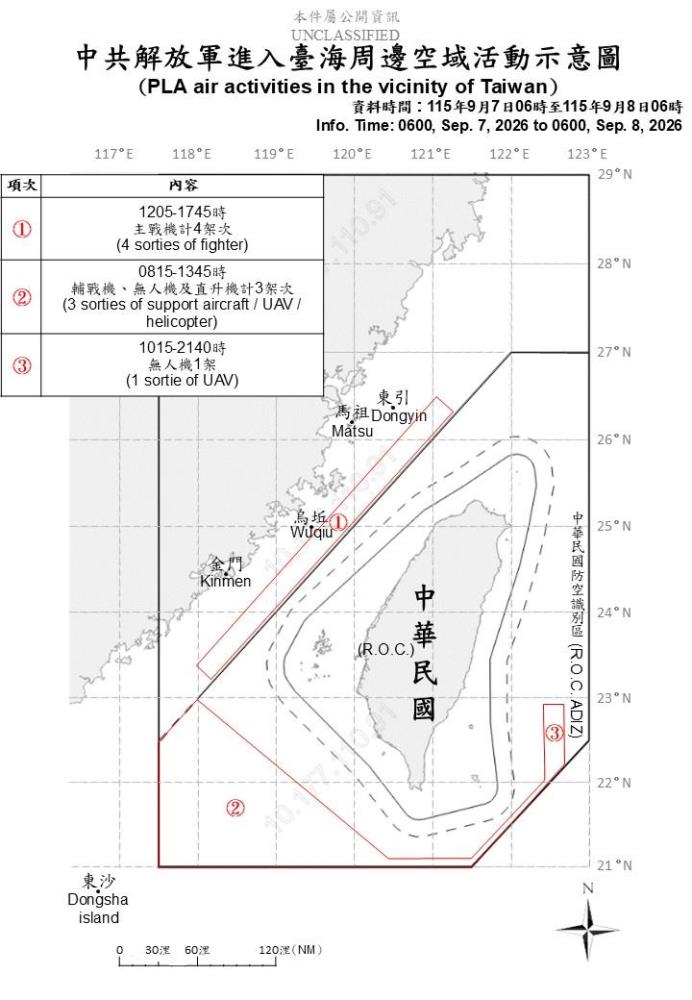 中共解放軍臺海周邊活動　國軍嚴密監控應處