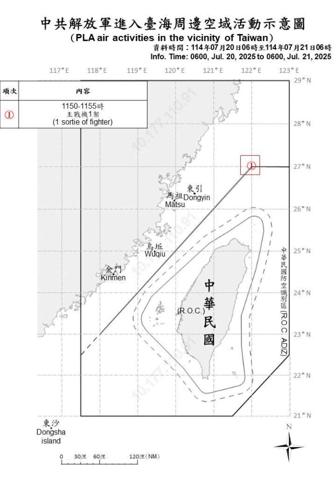 中共機艦臺海周邊活動　國軍嚴密監控應處