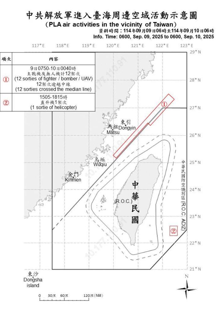 中共機艦臺海周邊活動　國軍嚴密監控應處