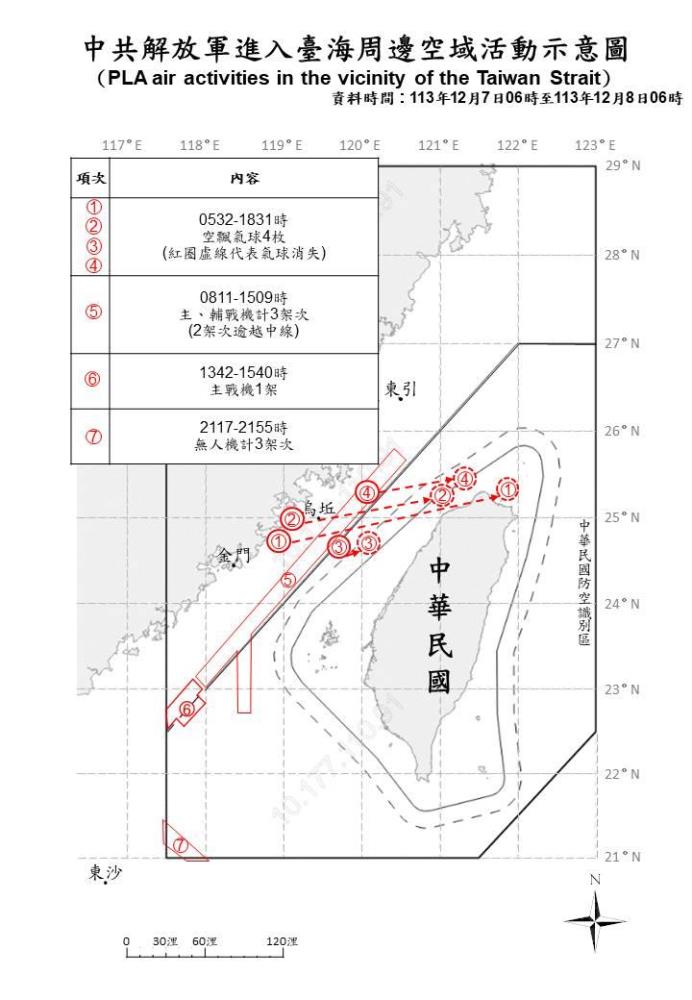 中共機艦臺海周邊活動　國軍嚴密監控應處