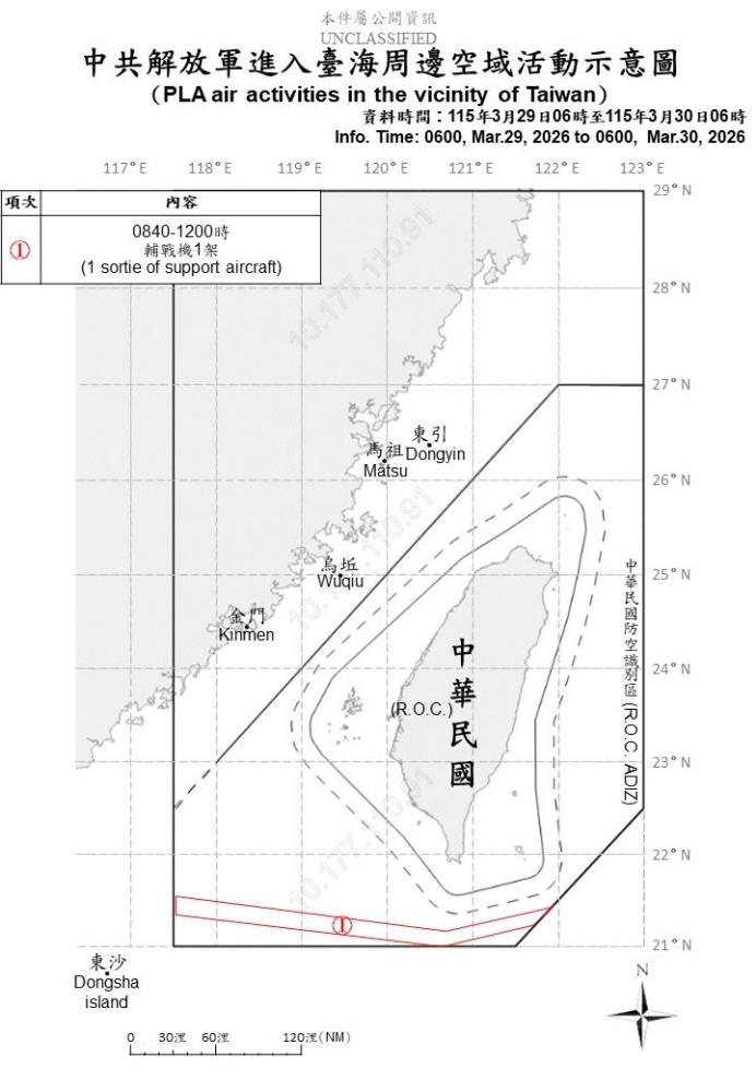 中共機艦臺海周邊活動　國軍嚴密監控應處
