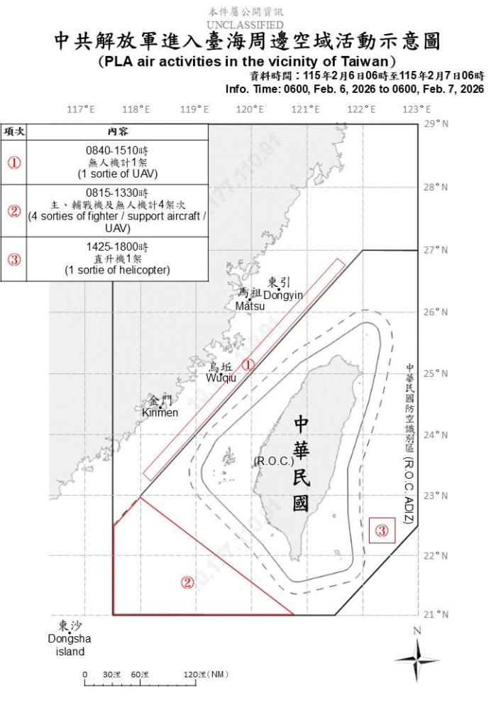 中共機艦臺海周邊活動　國軍嚴密監控應處