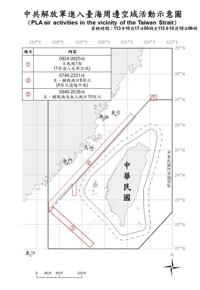 中共機艦臺海周邊活動　國軍嚴密監控應處