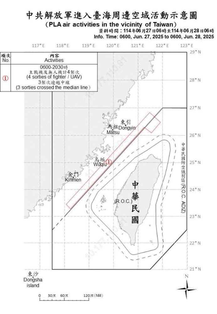 中共解放軍進入臺海周邊空域活動示意圖。（國防部提供）