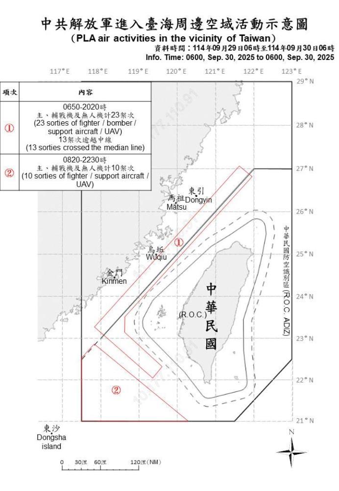 中共解放軍進入臺海周邊空域活動示意圖。（國防部提供）