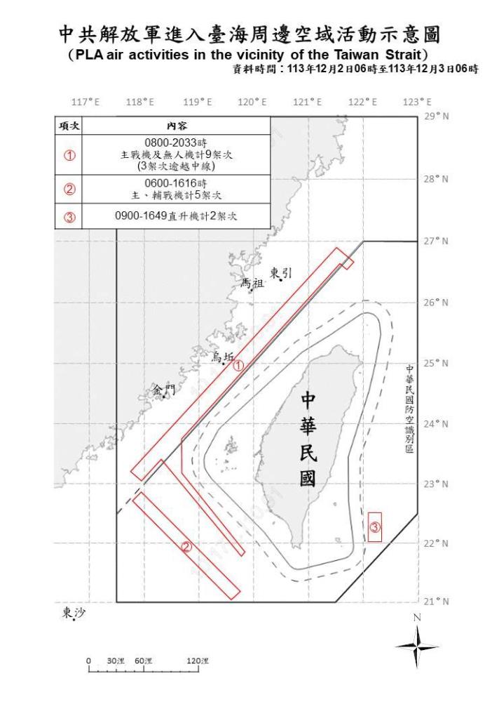 中共解放軍進入臺海周邊空域活動示意圖。（國防部提供）