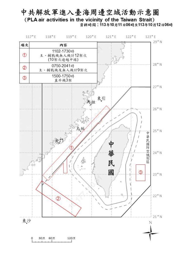 中共機艦臺海周邊活動　國軍嚴密監控應處