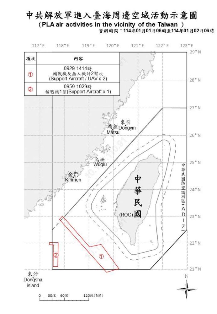 中共機艦臺海周邊活動　國軍嚴密監控應處