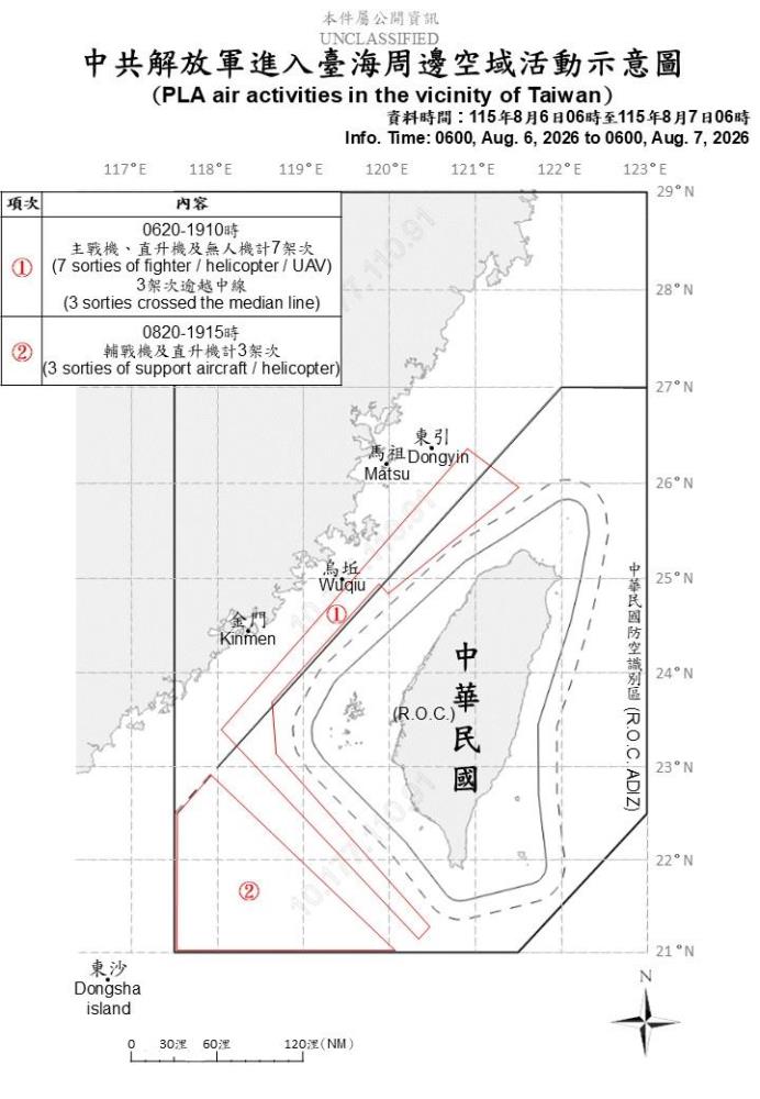 中共機艦臺海周邊活動　國軍嚴密監控應處