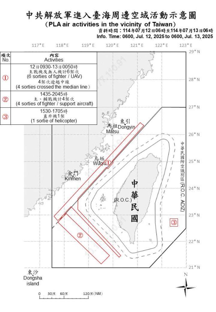 中共機艦臺海周邊活動　國軍嚴密監控應處