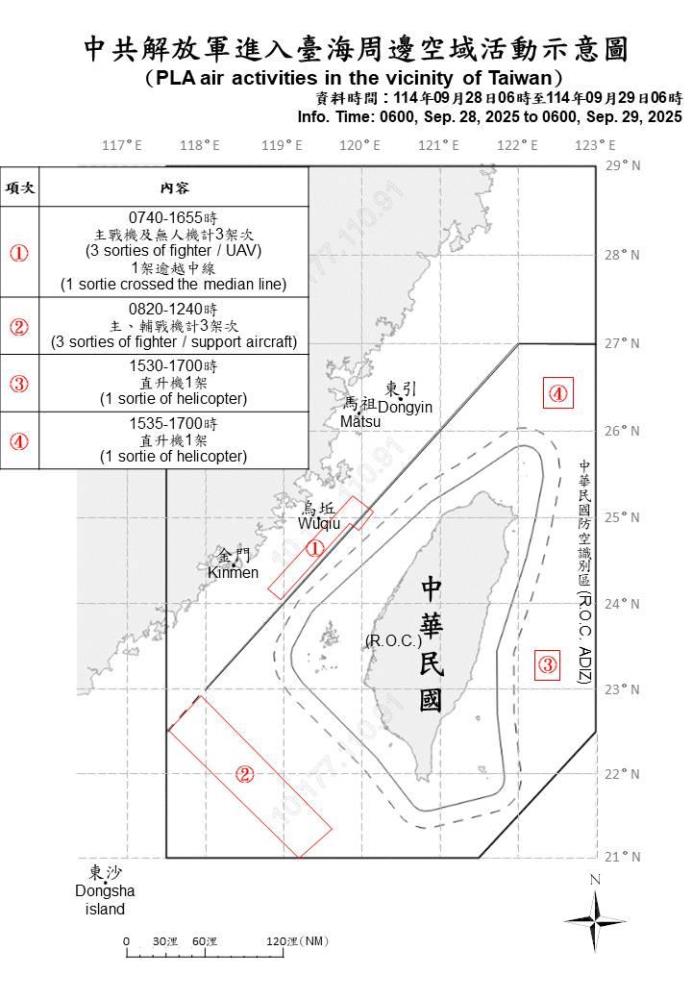 中共解放軍進入臺海周邊空域活動示意圖。（國防部提供）